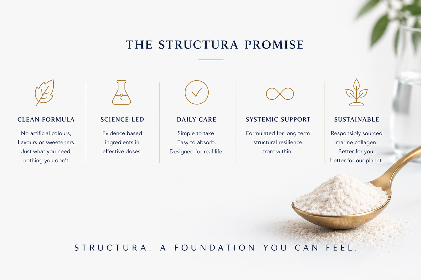 STRUCTURA bundle