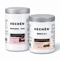 The Endurance Set - VECHÉN